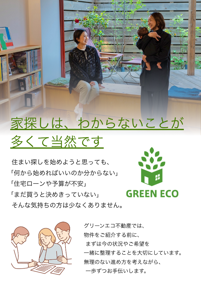 購入の流れ